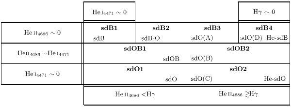 figure1