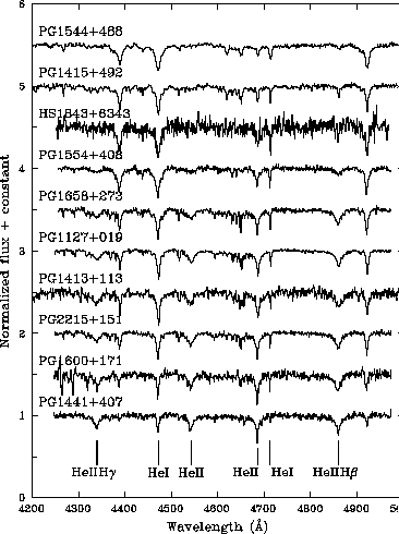 figure5