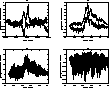 figure219