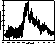 figure226