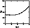 figure929