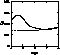 figure1011