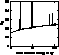 figure401