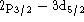 tex2html_wrap_inline2852
