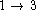 tex2html_wrap_inline3052