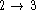tex2html_wrap_inline3126