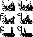 figure321