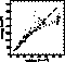 figure299