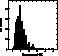 figure368