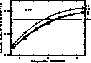 figure453