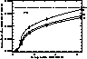 figure488