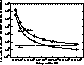 figure499