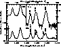 figure250