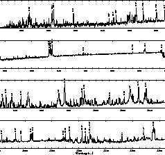 figure287