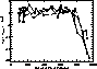 figure292