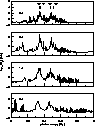 figure425