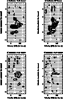 figure1725