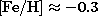 tex2html_wrap_inline1636