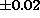 tex2html_wrap_inline1447