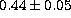 tex2html_wrap_inline3541