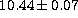 tex2html_wrap_inline3813