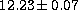 tex2html_wrap_inline4009