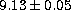 tex2html_wrap_inline5073