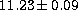 tex2html_wrap_inline3033