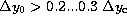 tex2html_wrap_inline2714