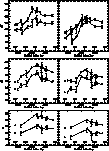 figure299