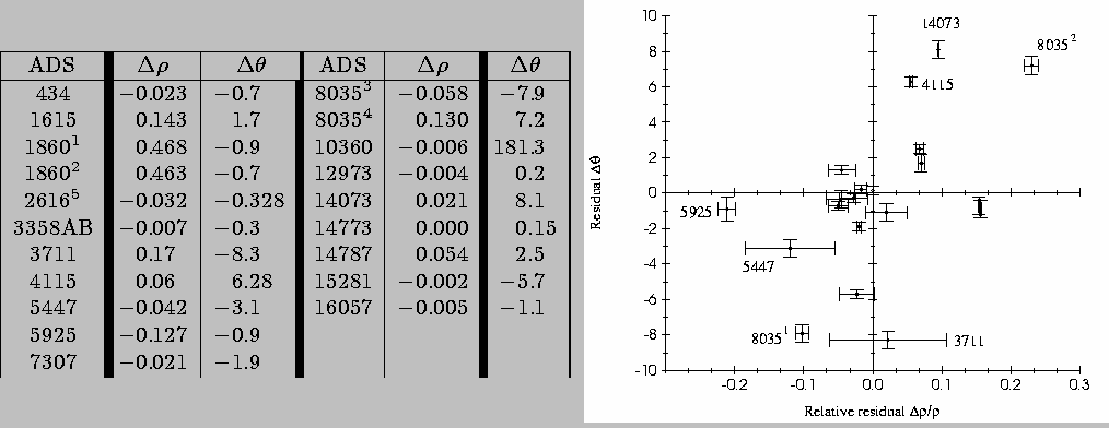 figure210
