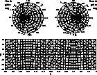 figure808