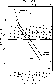 figure2511