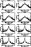 figure3987