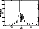 figure4031