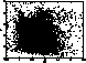 figure365