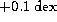 tex2html_wrap_inline2480