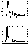 figure258