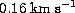 tex2html_wrap_inline836
