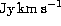 tex2html_wrap_inline998