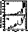 figure221