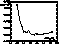 figure761