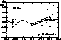 figure432