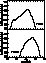 figure235