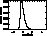 figure290