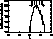 figure307