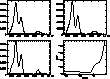 figure633
