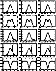 figure385