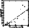 figure571