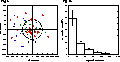 figure553